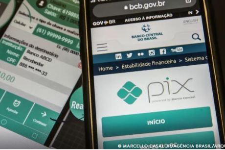 Pix Continua Isento De Taxas, Afirma Febraban